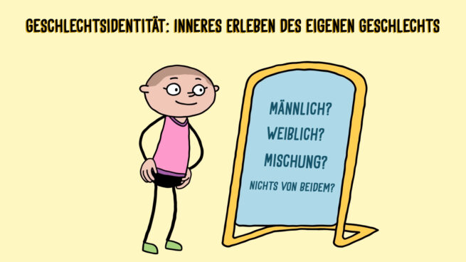 Featurebild Geschlechts-Identität